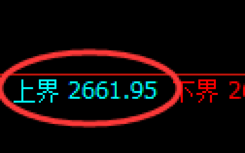 甲醇期货：试仓高点，精准展开振荡回落