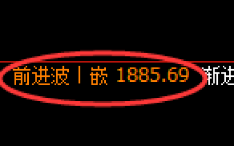 焦炭期货：4小时高点，精准展开单边下行