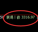 热卷期货:4小时高点,精准展开振荡调整