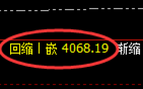 沥青期货：4小时低点，精准展开强势回升