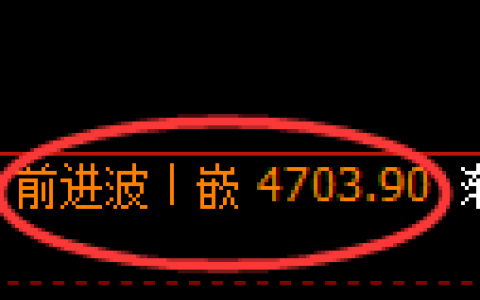 乙二醇期货：4小时高点，精准展开单边回落