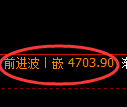 乙二醇期货:4小时高点,精准展开单边回落