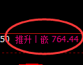 铁矿石期货:4小时周期,精准展开振荡调整