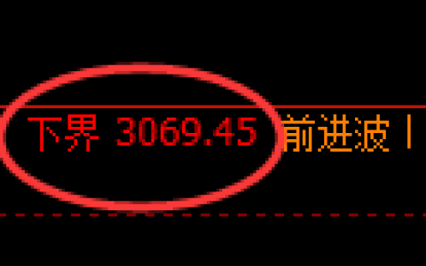 豆粕期货：试仓低点，精准展开积极上行