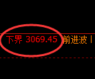 豆粕期货:试仓低点,精准展开积极上行