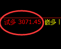 豆粕期货:试仓低点,精准展开积极上行
