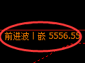 液化气期货:试仓低点,精准展开直线拉升