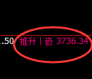 燃油期货：试仓低点，精准展开强势上行