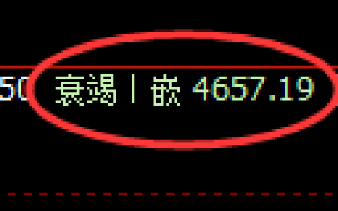 LU燃油期货：4小时低点结构，精准展开强势突破