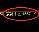 LU燃油期货：4小时低点结构，精准展开强势突破
