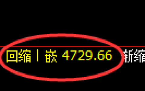 纸浆期货：4小时低点，精准展开积极回升