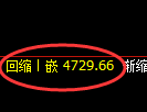纸浆期货:4小时低点,精准展开积极回升