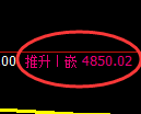 纸浆期货:4小时低点,精准展开积极回升