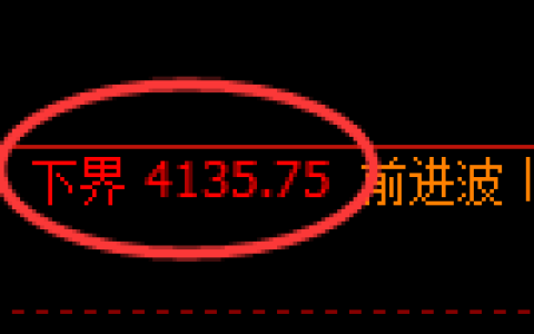 沥青期货：试仓低点，精准展开积极回升