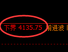 沥青期货:试仓低点,精准展开积极回升