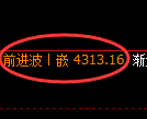 沥青期货:试仓低点,精准展开积极回升