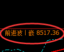 聚丙烯期货:试仓低点,精准展开极端上行
