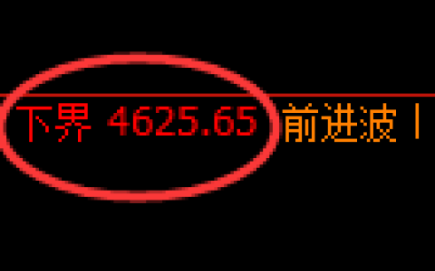 乙二醇期货：试仓低点，精准展开极端上行