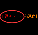 乙二醇期货:试仓低点,精准展开极端上行