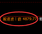 乙二醇期货:试仓低点,精准展开极端上行