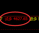 乙二醇期货:试仓低点,精准展开极端上行