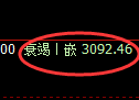 螺纹期货:日线高点,精准展开振荡回落