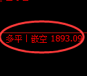焦炭期货:修正高点,精准展开冲高回落
