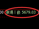 PTA期货：试仓高点，精准展开快速下行