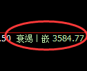 燃油期货：试仓高点，精准展开积极调整