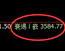 燃油期货:试仓高点,精准展开振荡调整