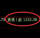 焦煤期货:周线低点,精准展开振荡回升