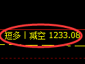 焦煤期货:周线低点,精准展开振荡回升
