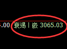 螺纹期货:修正低点,精准展开振荡反弹