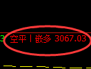 螺纹期货:修正低点,精准展开振荡反弹