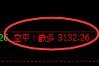 豆粕期货:日线低点,精准展开直线拉升