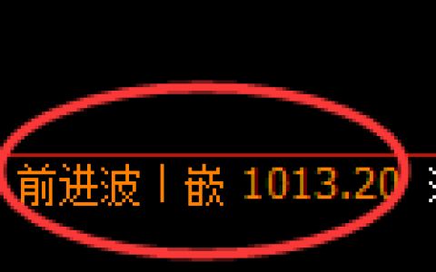 纯碱期货：4小时高点，精准展开单边下行