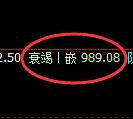 纯碱期货：4小时高点，精准展开单边下行
