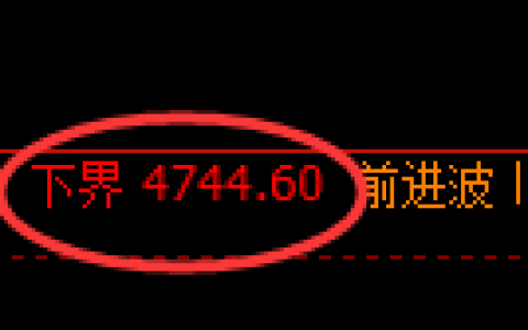 LU燃油期货：试仓低点，精准展开振荡上行