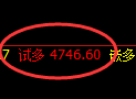 LU燃油期货:试仓低点,精准展开振荡上行