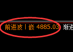 LU燃油期货:试仓低点,精准展开振荡上行