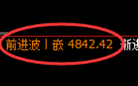 乙二醇期货：修正高点，精准展开振荡调整