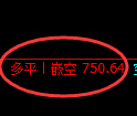 铁矿石期货：试仓高点，精准展开单边回落