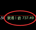 铁矿石期货：试仓高点，精准展开单边回落