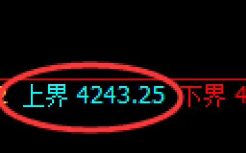 沥青期货：试仓高点，精准展开振荡洗盘