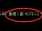 沥青期货:试仓高点,精准展开振荡洗盘