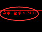 沥青期货:试仓高点,精准展开振荡洗盘