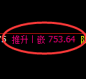 铁矿石期货:试仓低点,精准展开振荡上行