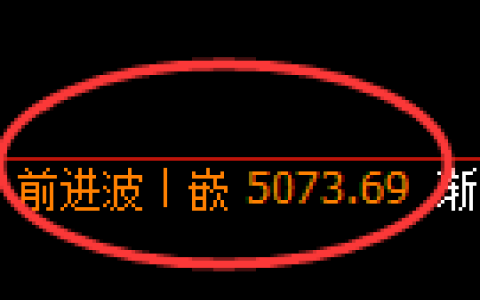 LU燃油期货：回补高点，精准展开积极调整