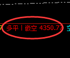 沥青期货：回补高点，精准展开快速回落