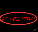 聚丙烯期货：修正高点，精准展开快速调整